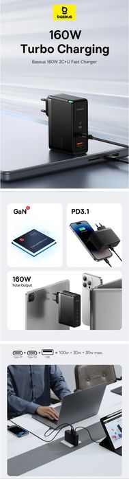 Baseus 160W GaN⁵ Pro 3.1 Fast Charger 2C+U Laptop/Macbook/Ultrabook