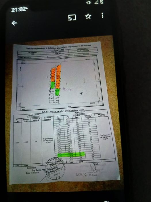 Teren intravilan Les , 591 MP