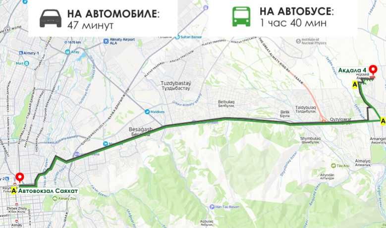 Продам участки в с.Акдала, Талгарский район