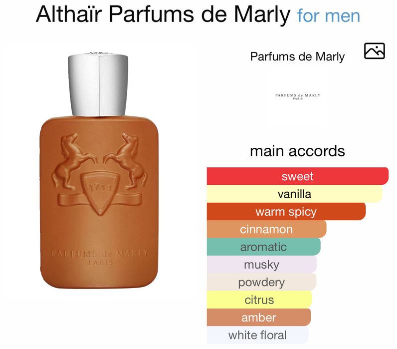 PDM  althair edp