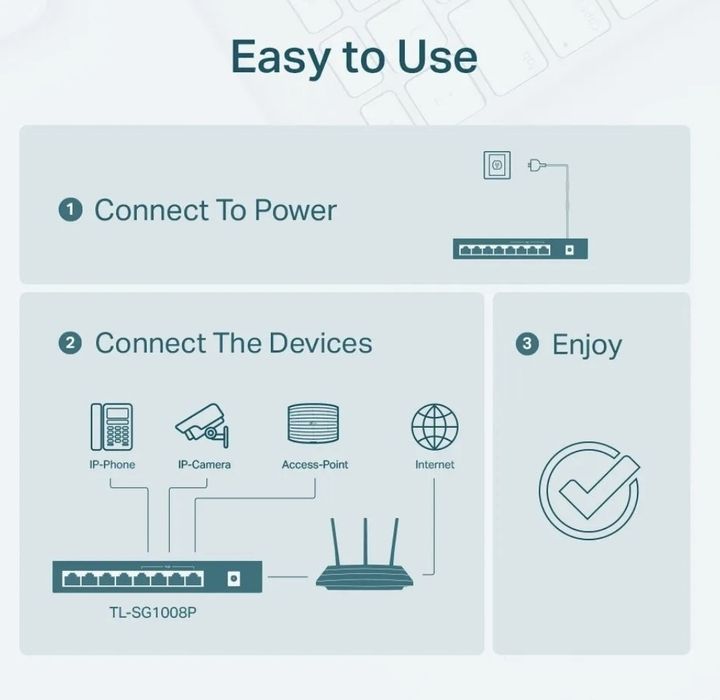 Коммутатор Tp-Link TL-SG 1008P