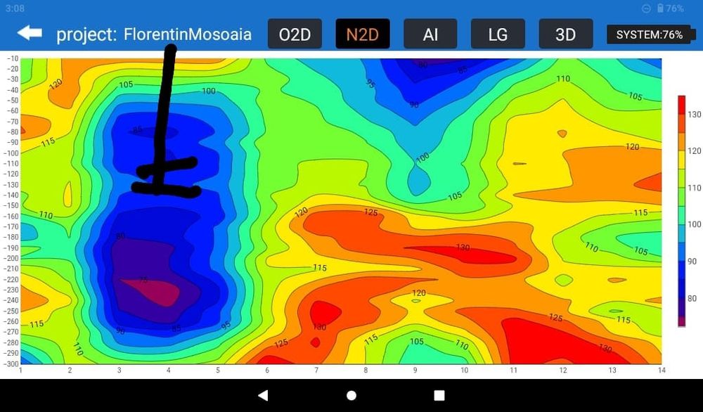 Scanare 3d sol 150m adâncime