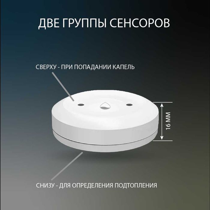 Умный Zigbee датчик протечки воды ROXIMO SZW03