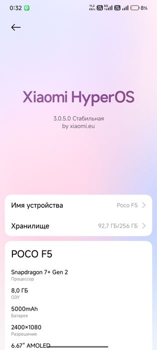 Redmi note 12 turbo/Poco F5
