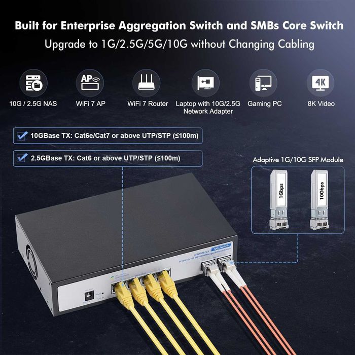 Switch ethernet gigabit gestionat 6 port 10Gbps,4x10G RJ-45,2x10G SFP+