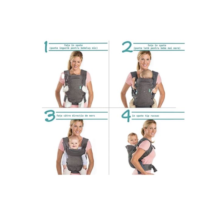 Marsupiu 4in1 Flip Advanced Convertibile 3.6-14.5 kg 0m+