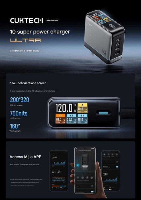 Бренд "Cuktech" No. 10 Super Power Charger Ultra зарядное устройство