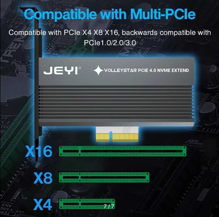 Адаптер PCI-E 4.0 → M.2 NVMe JEYI Volleystar Gen2 | до 64 Гбит/с
