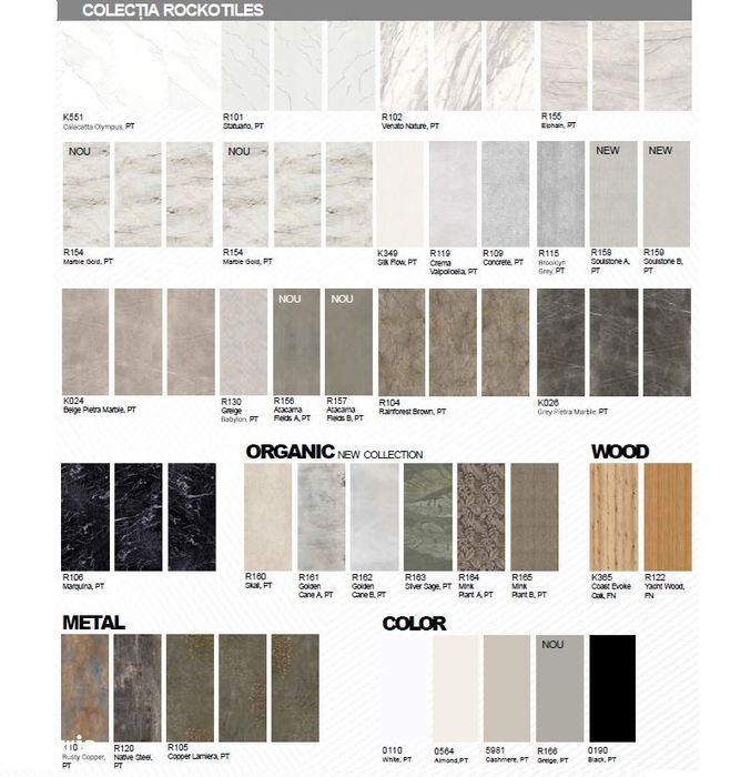 CASA LOW-E, independenta energetic, construim oriunde