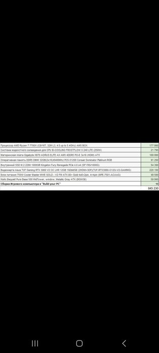 Компьютер игровой