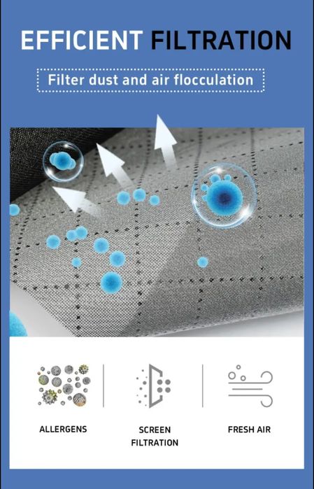 Нано фильтр москитная сетка nanofiber против пыли, дыма, PM2.5 аллерги