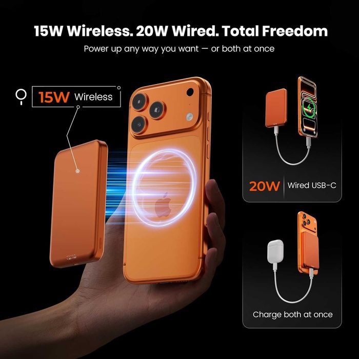 Магнитна външна батерия Power Bank 10000mAh Qi2, 20W USB-C, ултратънка за iPhone