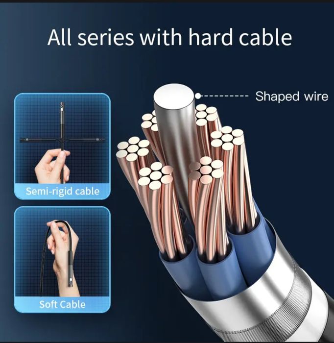 Эндоскоп с двумя камерами