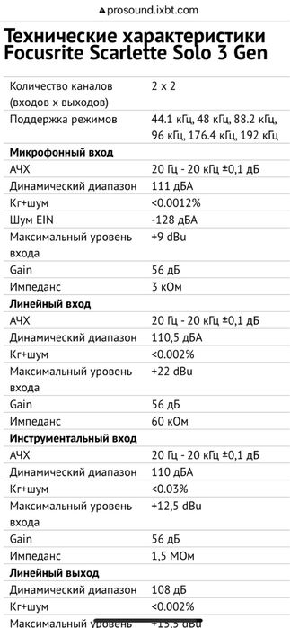 Продам звуковую карту
