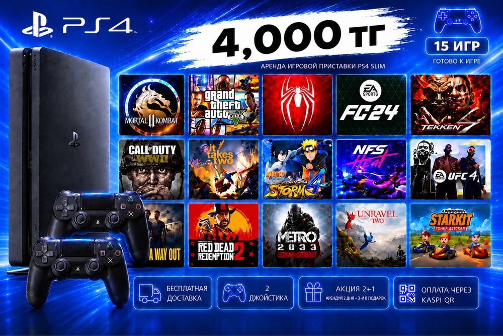 Ps4 ps5 аренда фифа и куча других игр