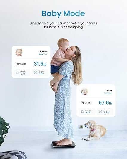 Везна Анализатор на телесни мазнини RENPHO ES-CS20M-B Кантар до 180кг.