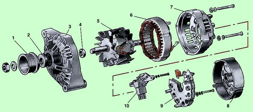 Автоэлектрик...Ремонт генератор..стартера