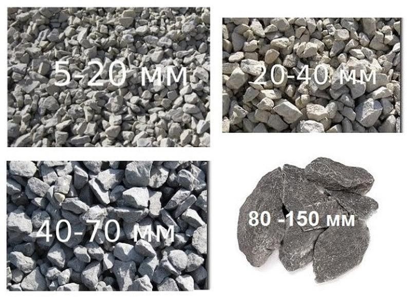 Щебень, Песок, Дресва