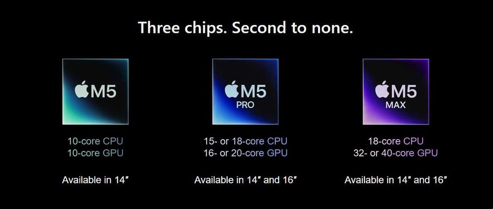 Ноутбук Apple MacBook Pro 14 и 16 inch с чипом M5 Pro новые 2026 года