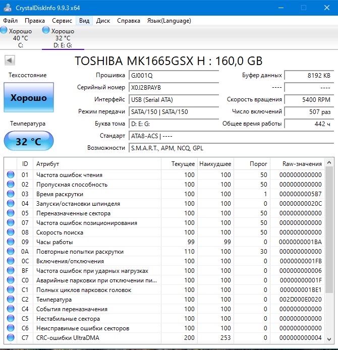 Продам Жесткие диски (HDD 2.5”)