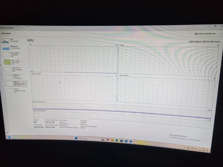 Vând/schimb unitate pc