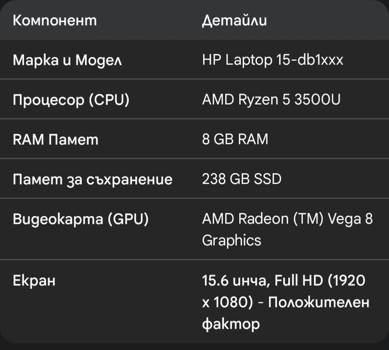 Лаптоп HP 15-db1xxx