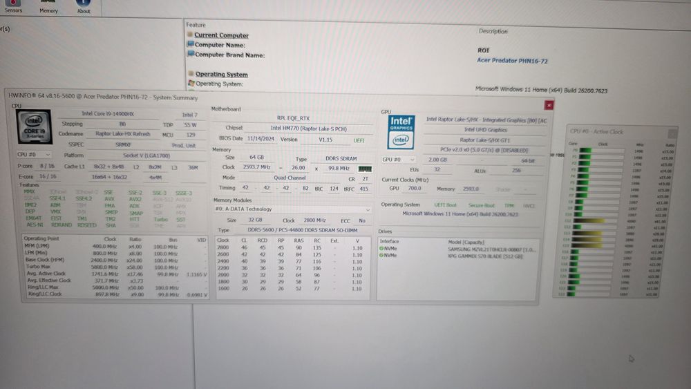 Acer Predator Helios neo 16, i9 14900,64GB RAM,rtx 4070 AI 8GB, 1.5 TB