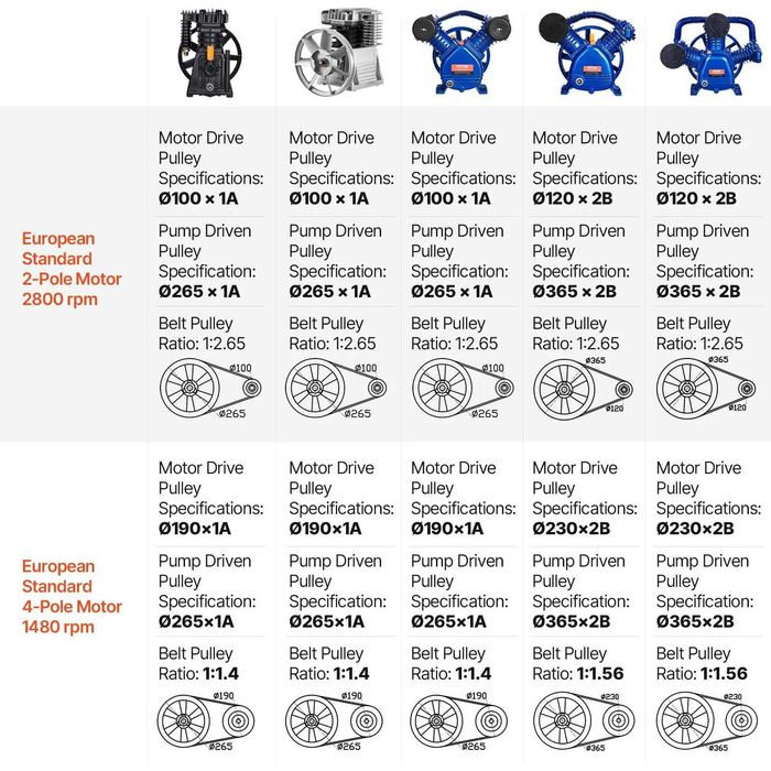 НЕМСКА Глава за въздушен компресор + Подарък ЛЕД ФЕНЕР