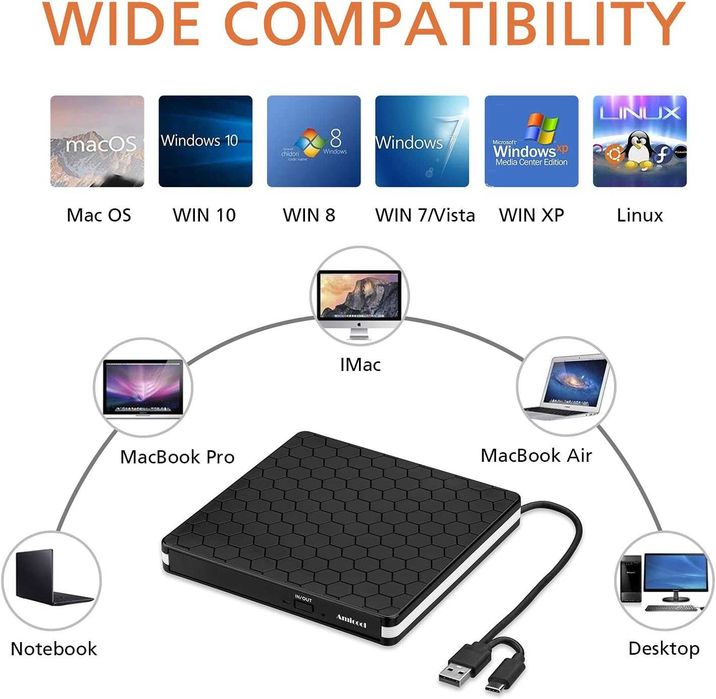 Външно DVD устройство Amicool – оптично устройство CD/DVD +/-RW с интерфейс USB 3.0 Type-C