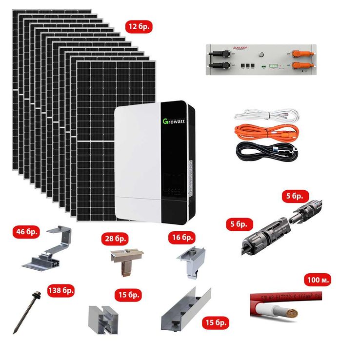 Соларна система 5kW – комплект за керемиден покрив KT-SPF5-A410-K5-30