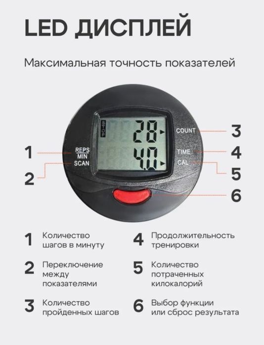 Степпер поворотный НОВЫЙ
