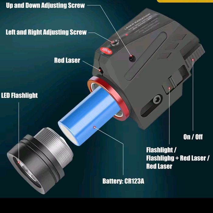 оптика, лазер прицел, фенер