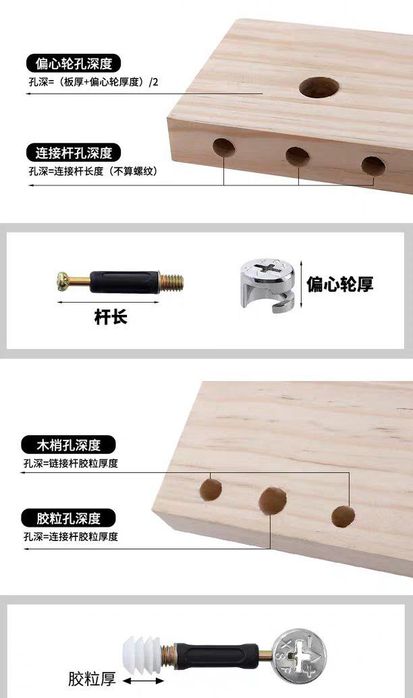 Мебельный кондуктор