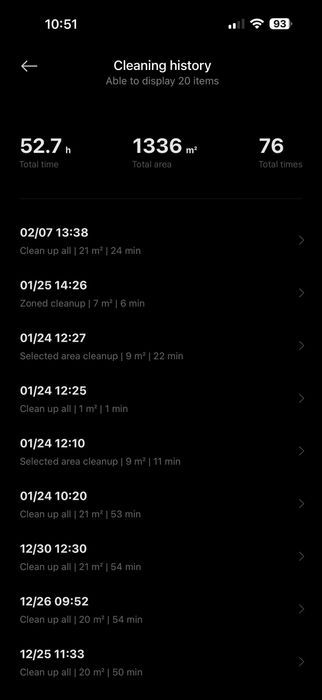 Xiaomi Mi Robot Vacuum X20+ в гаранция