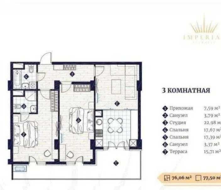 ;Выкуп Цена‼️ ImperialClubCity 3ком квартира 79м2 коробка Минор метро