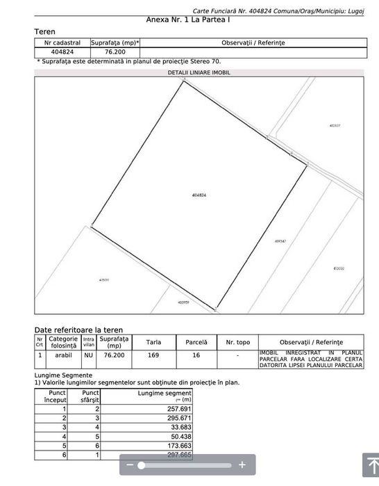 Vand teren in locatie ideala