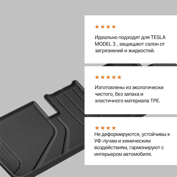 Резиновый салон полик для Tesla Model 3 от «LuxwayShop»