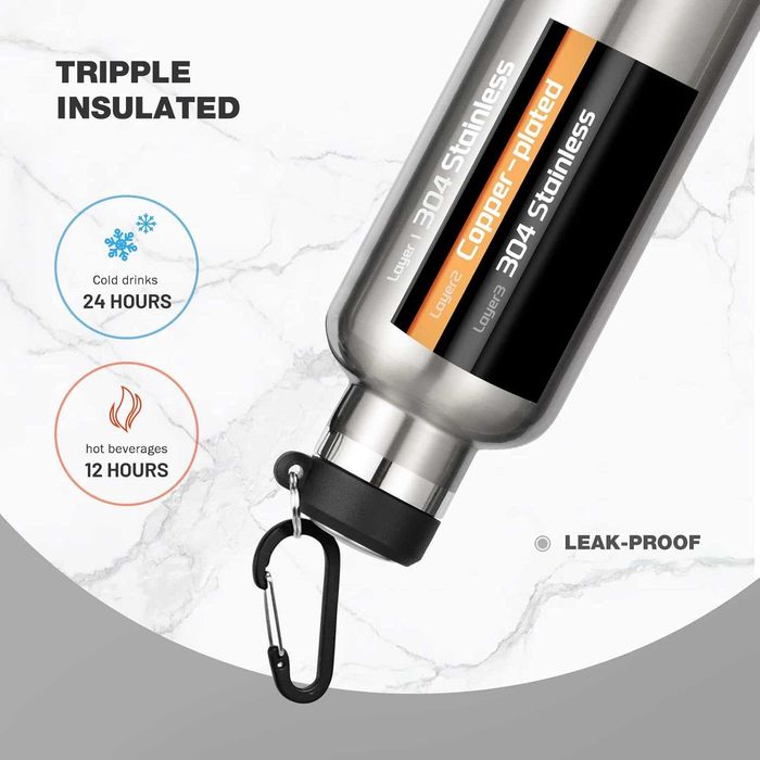 Fjbottle FEIJIAN FJbottle Вакуумно изолирана бутилка за вода