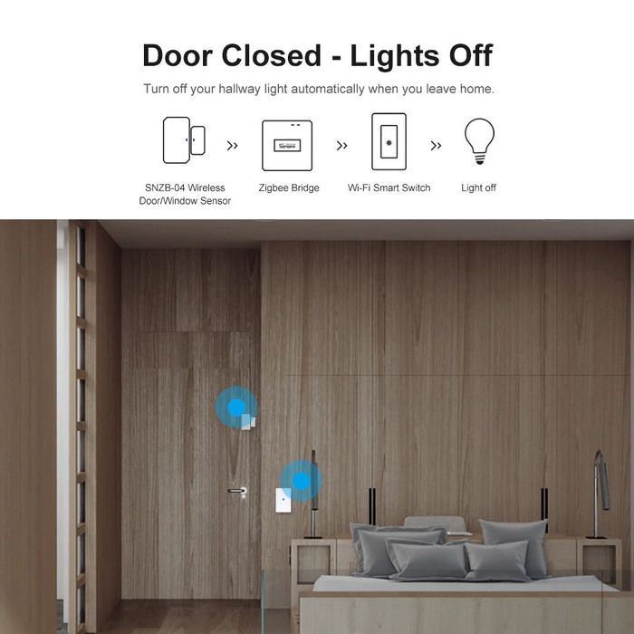 SONOFF Zigbee Bridge Pro: Wi-Fi мост Zigbee, LAN, Home Assistant