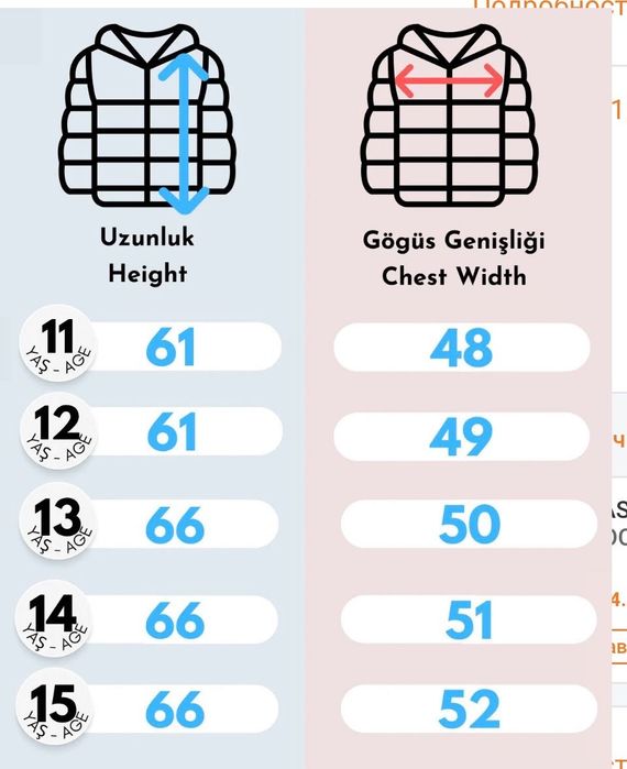 Водоустойчиво дебело детско зимно яке