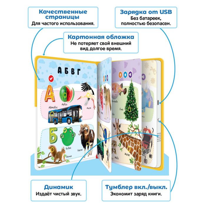 Говорящая книга Нажималка Русский Алфавит