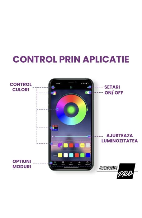 Set 4 Covorase auto Led, rezistente la apa, Bluetooth, LUX si ELEGANTA