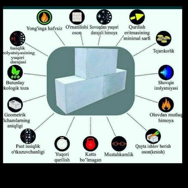 Sifatli pena bloklar