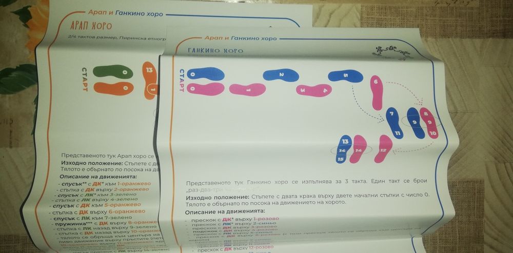 Игра за учене на български хора