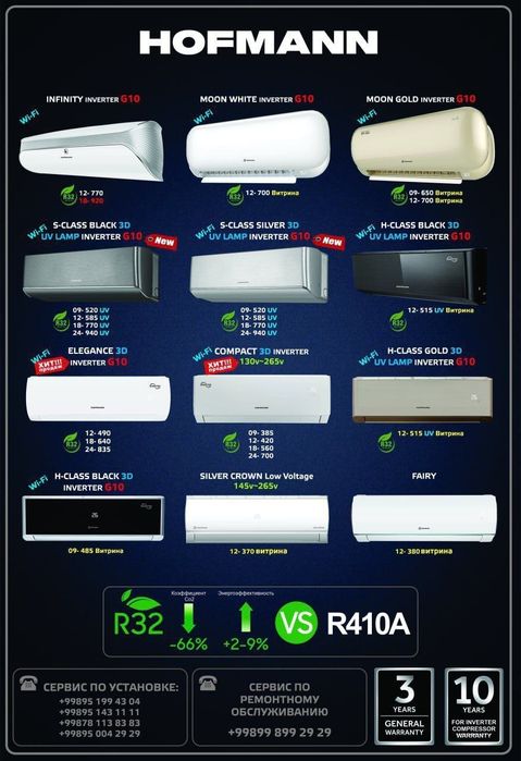 Кондиционер Hofmann
