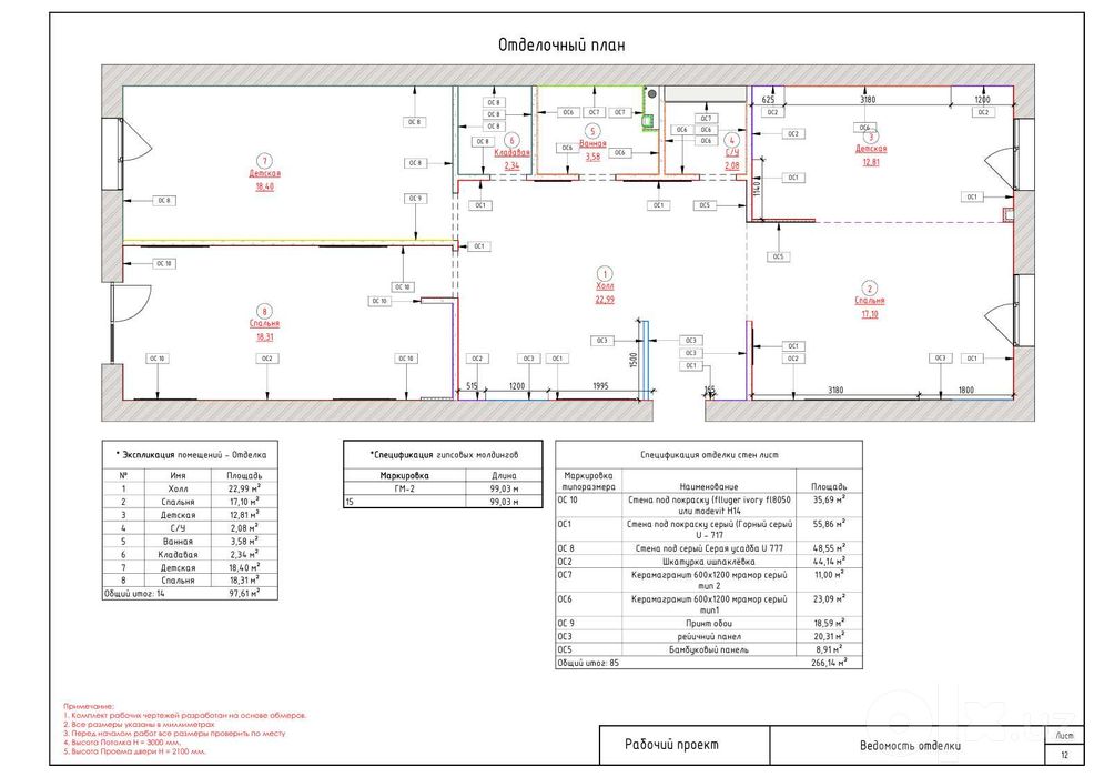 Interyer Chizmalari / Remont uchun professional plan / Dizayn loyiha