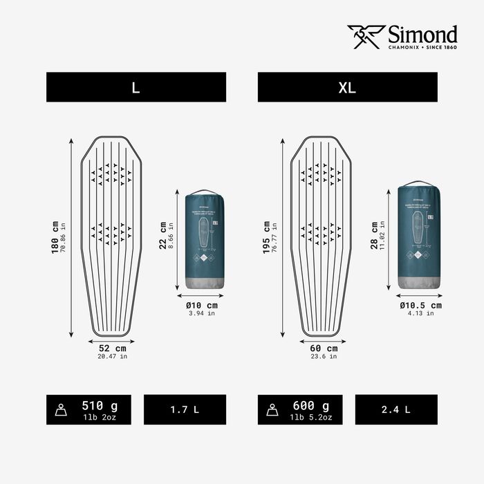 Saltea gonflabilă de trekking, mărimea - produs resigilat Decathlon