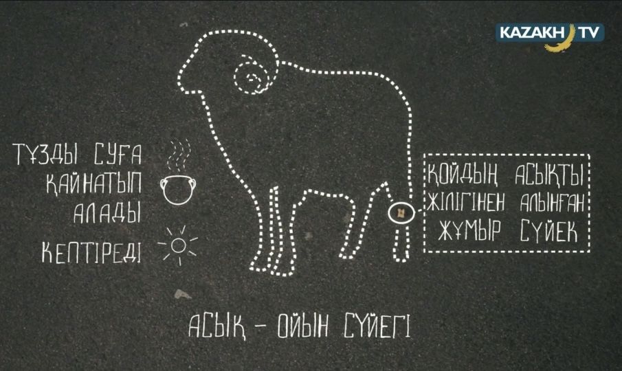 Продам асық сатылымда