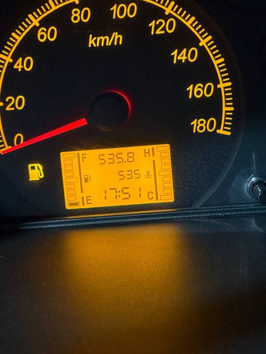 Wulling Bardosh O’zimniki