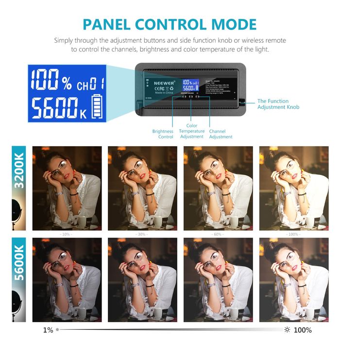 Проф. Диодно Осветление. 70w. Фото. Видео. Лед. ринг лампа. Софтбокс